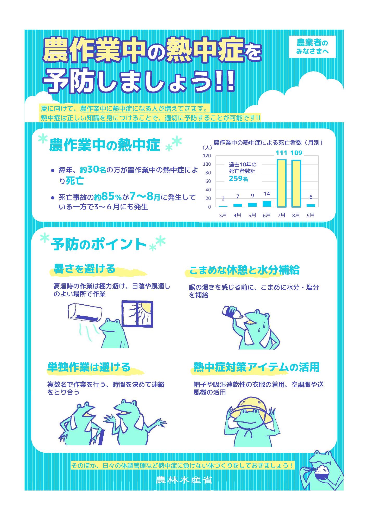 熱中症予防1