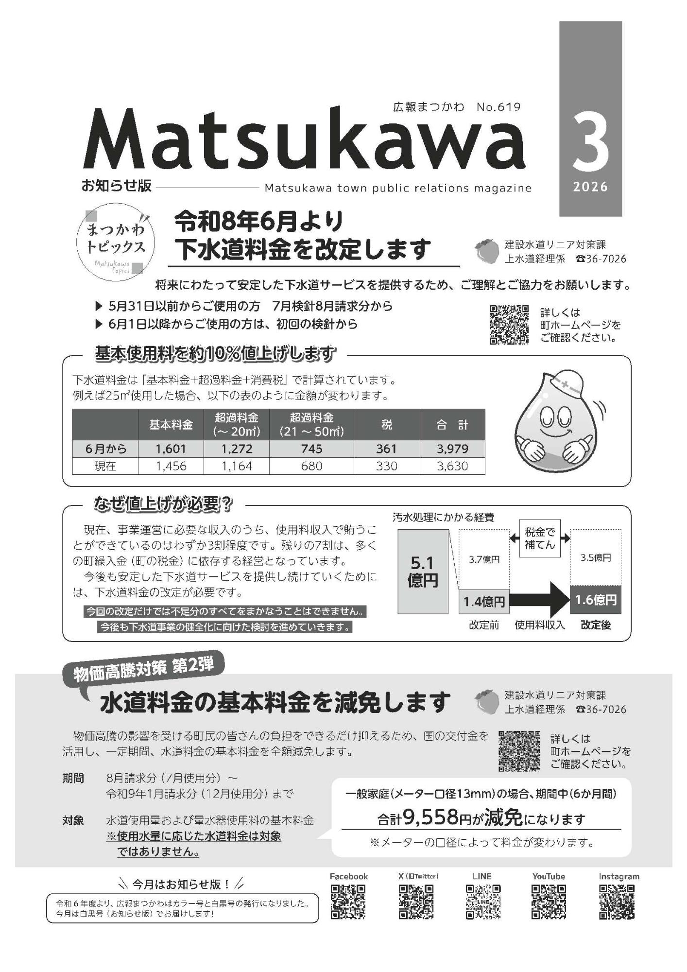 広報まつかわ2026.3月号