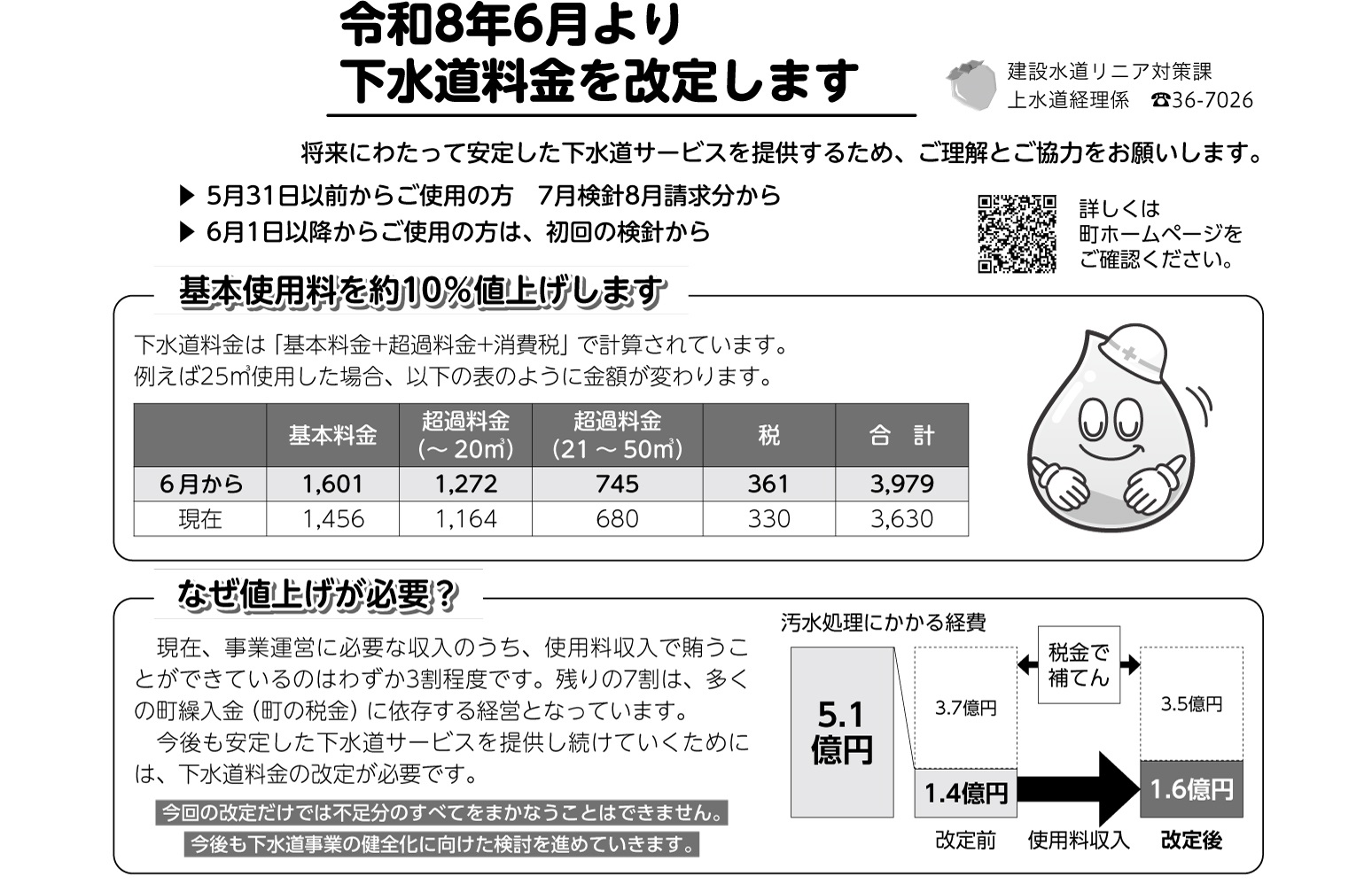 広報（下水道使用料改定）