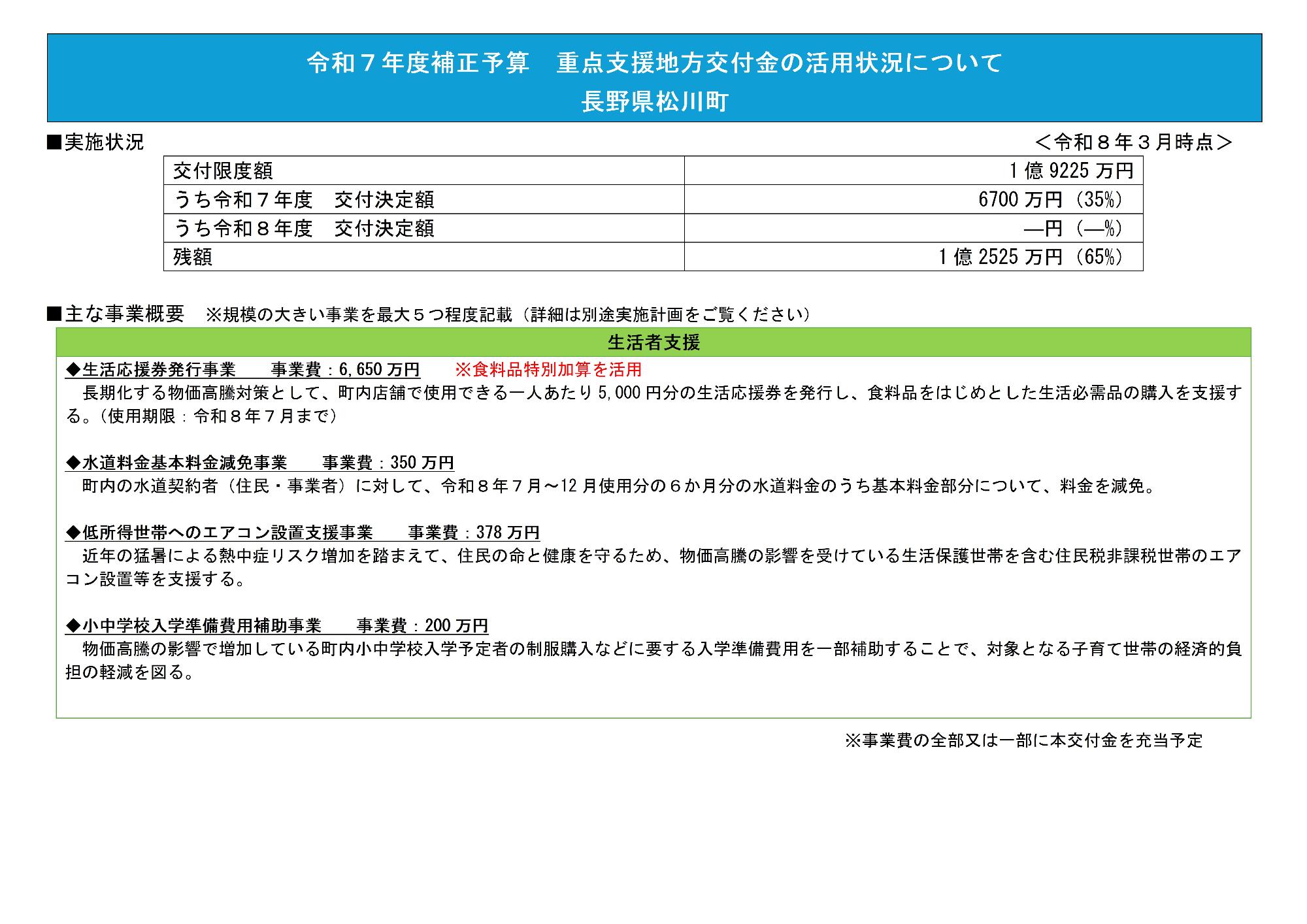 (国様式)令和7年度交付決定_物価高騰対応重点支援地方創生臨時交付金_活用事業まとめ