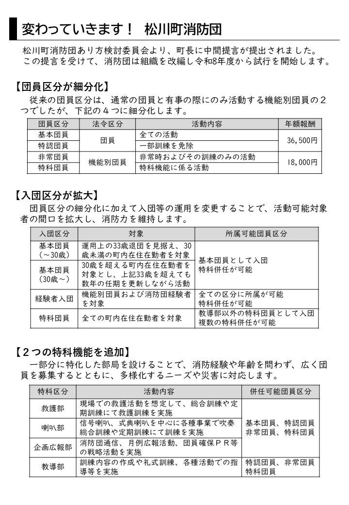 消防団通信vol.011-3