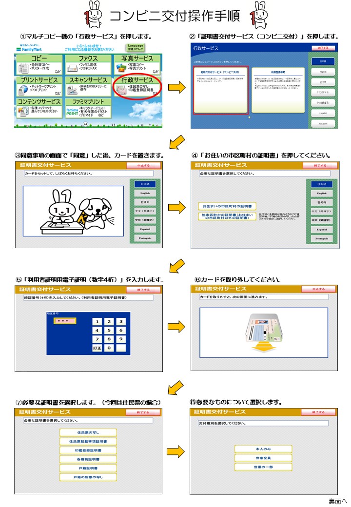 コンビニ交付１