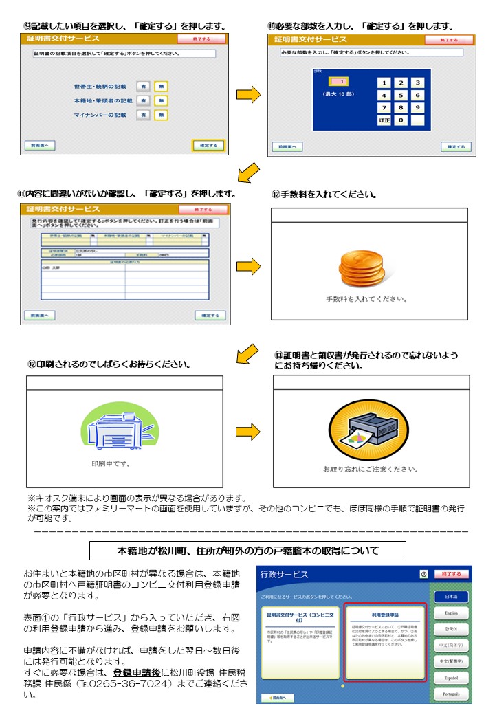 コンビニ交付２