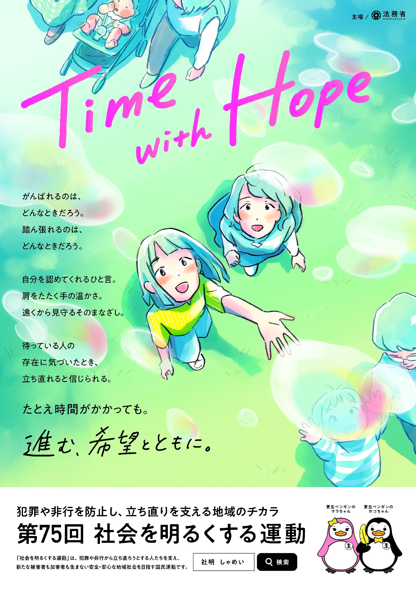 Time with Hppe