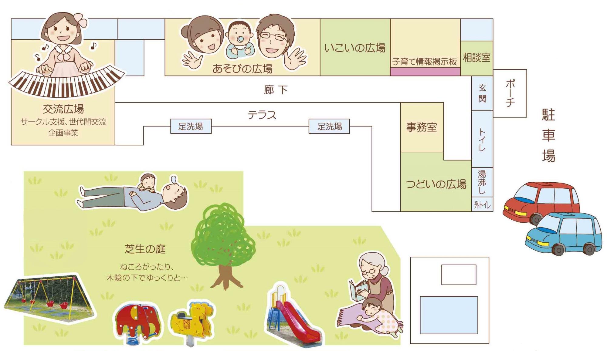 「おひさま」の見取り図です。芝生の庭の場所や、教室の間取りを説明しています。