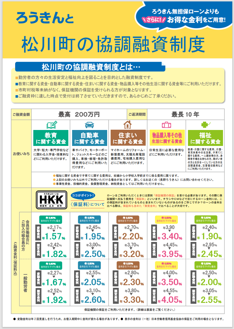 令和8年度 協調融資制度（チラシ表面）