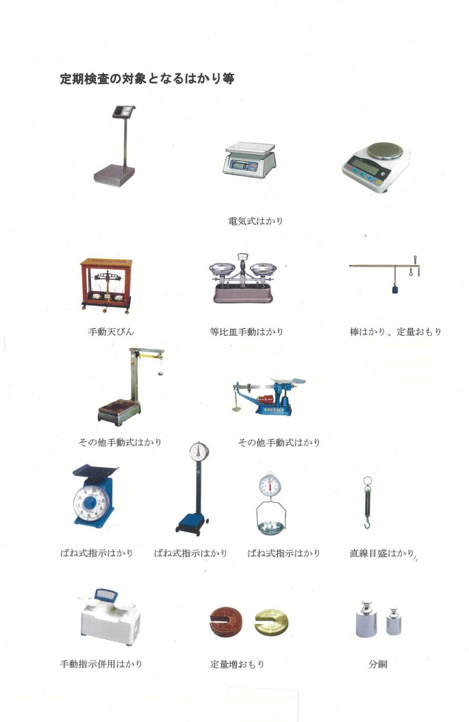 特定計量器の種類